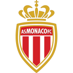 Monaco (โมนาโก)